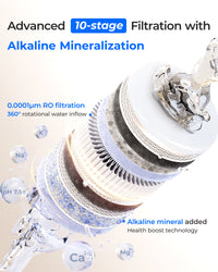 Waterdrop TankLess 10-STAGE Reverse Osmosis ( with Alkaline Mineral filters) WD-X8-WAN - Reverse Osmosis- RIBI Malta 