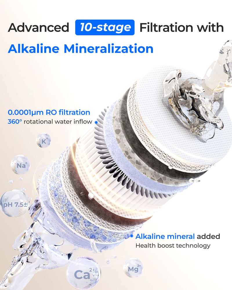 Waterdrop TankLess 10-STAGE Reverse Osmosis ( with Alkaline Mineral filters) WD-X8-WAN