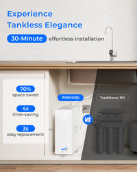 Waterdrop TankLess 10-STAGE Reverse Osmosis ( with Alkaline Mineral filters) WD-X8-WAN - Reverse Osmosis- RIBI Malta 