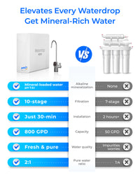 Waterdrop TankLess 10-STAGE Reverse Osmosis ( with Alkaline Mineral filters) WD-X8-WAN - Reverse Osmosis- RIBI Malta 