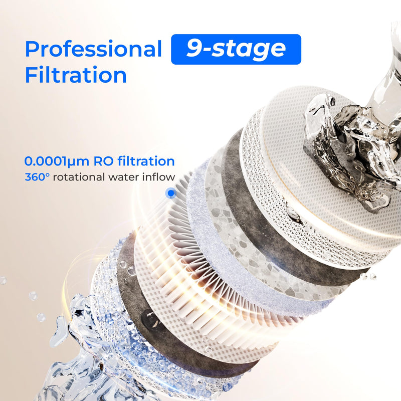 Waterdrop TankLess 9-STAGE Reverse Osmosis WD-X8