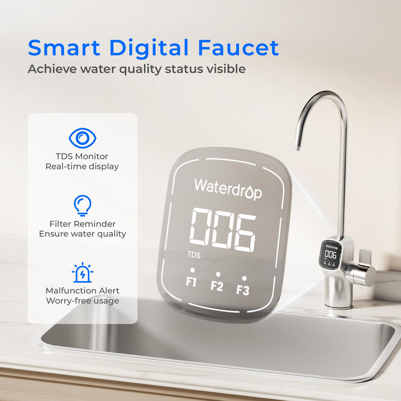 Waterdrop TankLess 9-STAGE Reverse Osmosis WD-X8