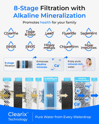 Waterdrop TankLess 8-STAGE Alkaline Reverse Osmosis G5P500A - Reverse Osmosis- RIBI Malta 