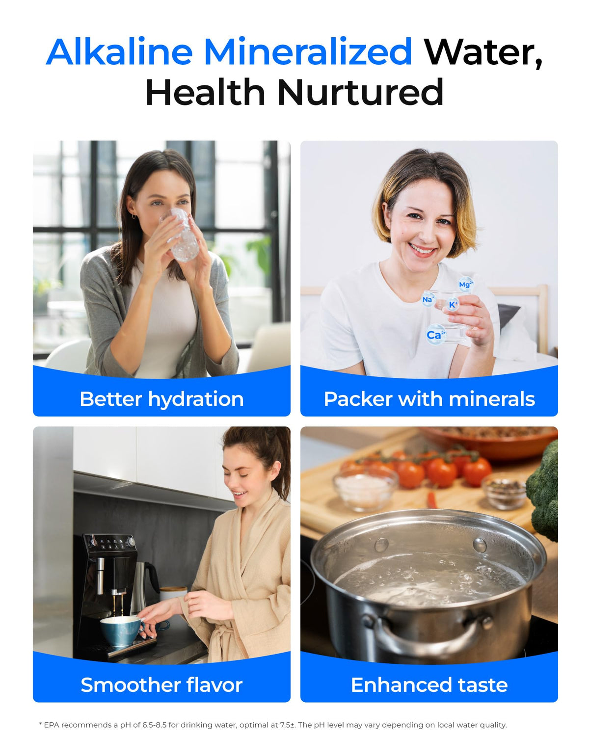 Waterdrop TankLess 8-STAGE Alkaline Reverse Osmosis G5P500A - Reverse Osmosis- RIBI Malta 