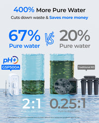 Waterdrop TankLess 8-STAGE Alkaline Reverse Osmosis G5P500A - Reverse Osmosis- RIBI Malta 