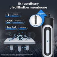 Waterdrop WD-RF15-UF 2 Year replacement ultrafiltration carbon water filter - Reverse Osmosis Filters- RIBI Malta 