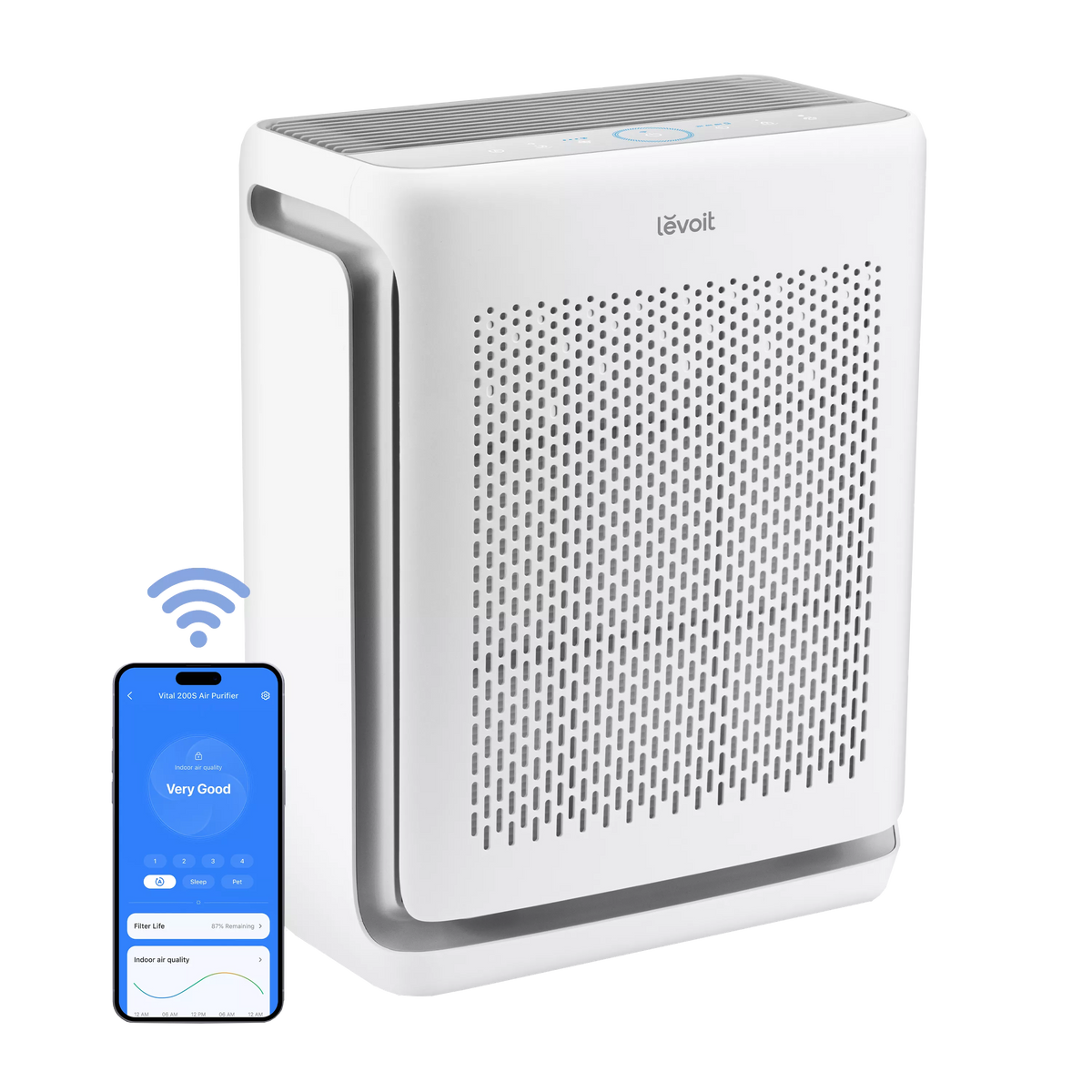 Levoit Vital 200S Pro (88 m2) Smart Air Purifier - Levoit Air Purifier- RIBI Malta 