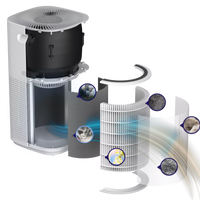 Levoit Core 600S (147m2) Smart Air Purifier - Pre-Order Offer - Levoit Air Purifier- RIBI Malta 