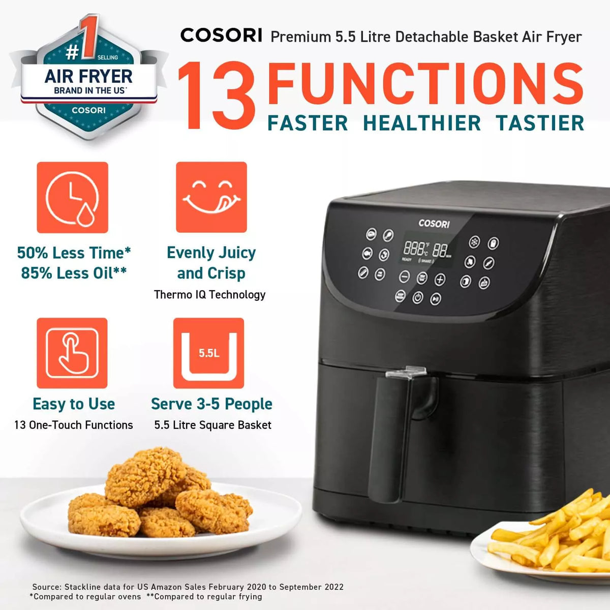 Cosori 5.5Ltr Premium Air Fryer CP158 Black - Air Fryers- RIBI Malta 