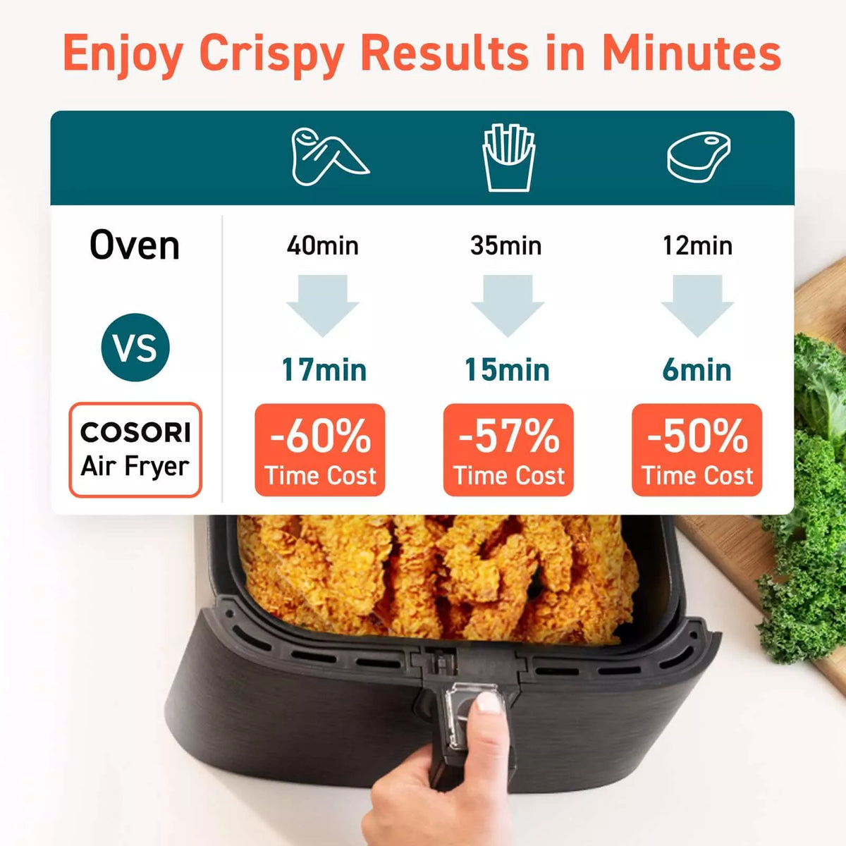 Cosori 5.5Ltr Premium Air Fryer CP158 Black - Air Fryers- RIBI Malta 